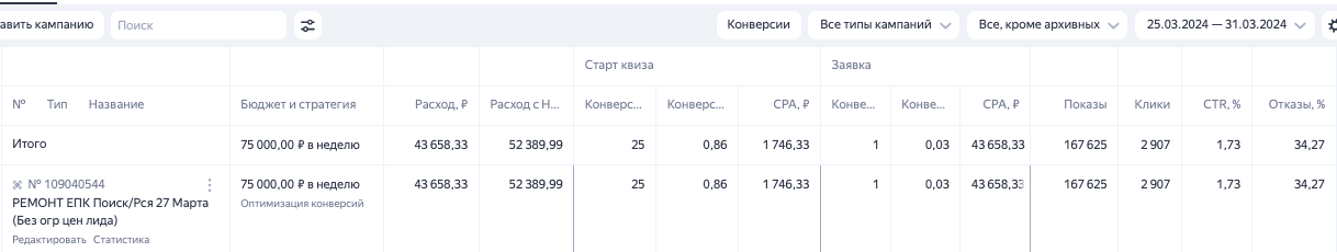 обучение рекламы на 1 неделю