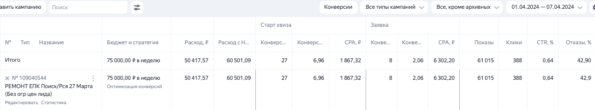 обучение рекламы на 2 неделю