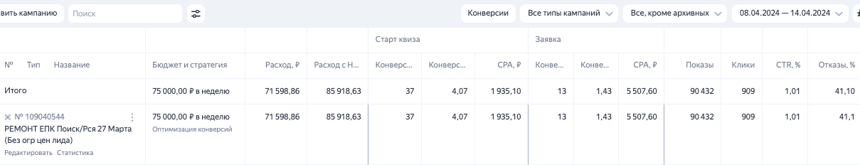 обучение рекламы на 3 неделю