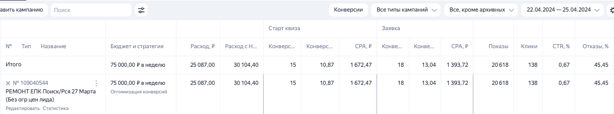 общие результаты обучения рекламы