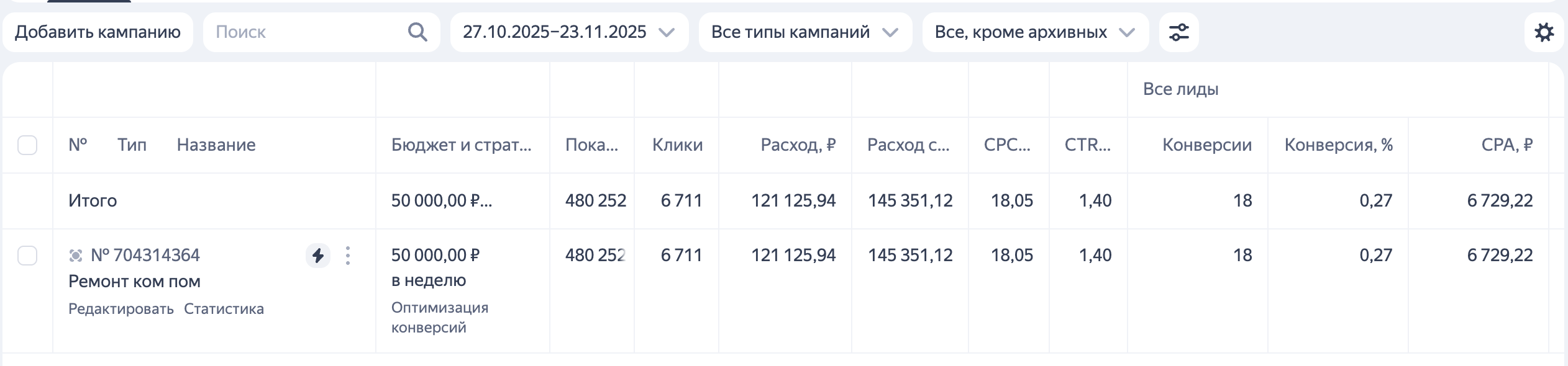 общие результаты обучения рекламы